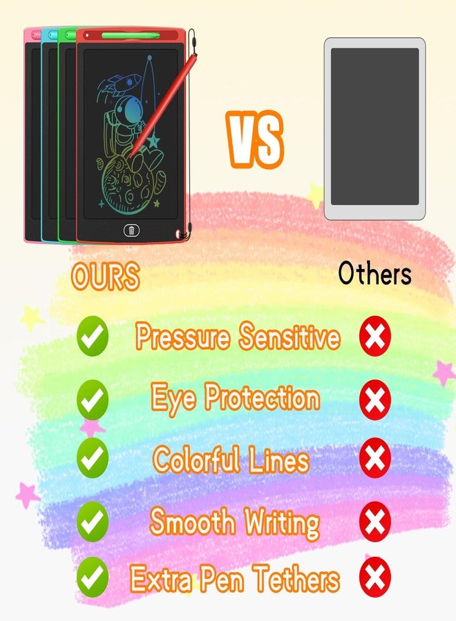 مجموعة Yemotopro من 32 لوحة كتابة LCD للأطفال، 8.5 بوصة، لوحة رسم ملونة، ألعاب تعليمية، هدايا للصفوف الدراسية والحفلات للأطفال فوق 3 سنوات - Image 2
